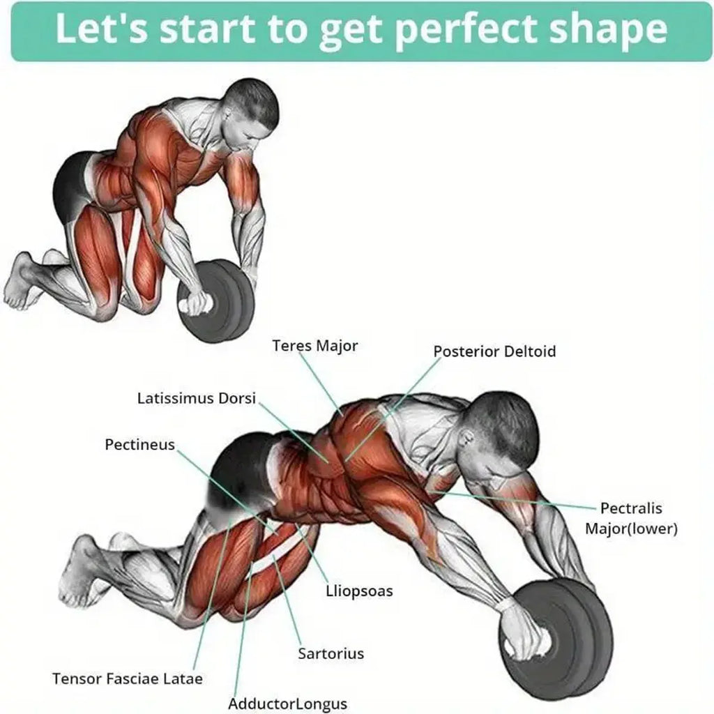 Achieve Your Fitness Goals with the 7pcs Set Of Abdominal Fitness Wheel