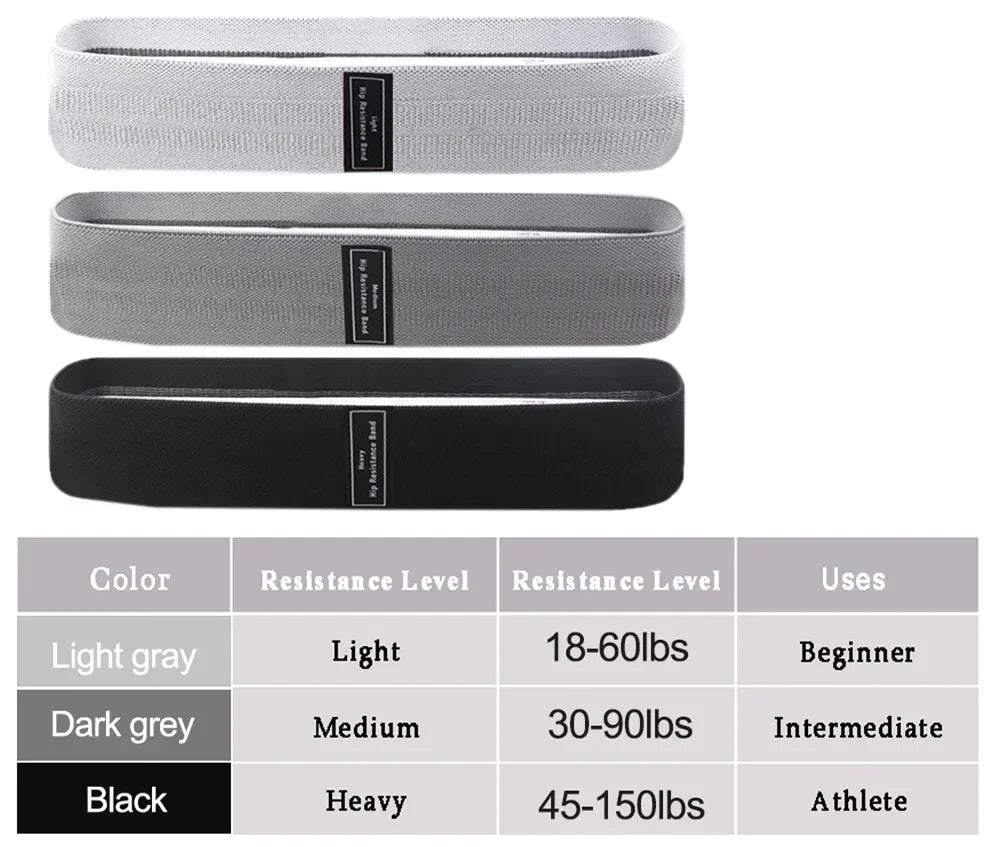 New Fitness Resistance Bands Hip Expansion Fitness