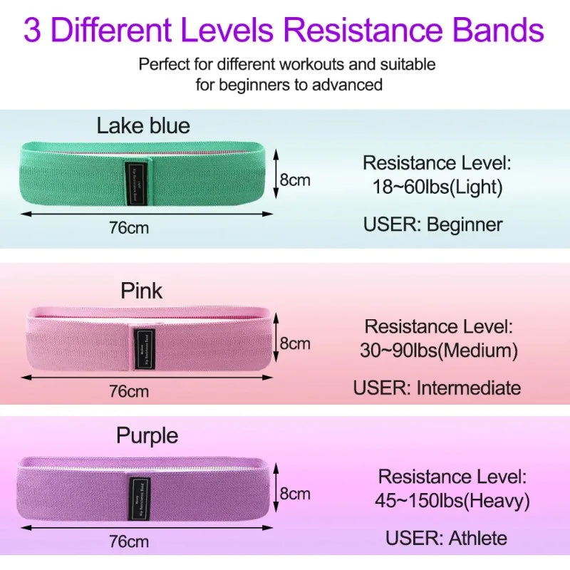 New Fitness Resistance Bands Hip Expansion Fitness